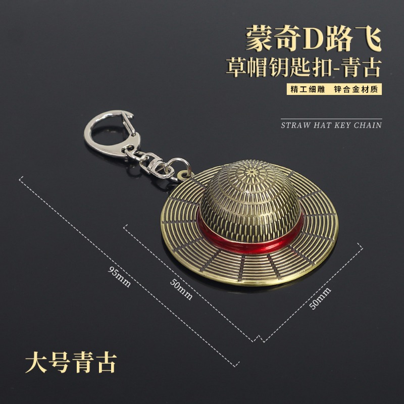 Tek Parça anahtarlık karikatür - Anime Merchandise From Japan incelemesi ve fiyatı