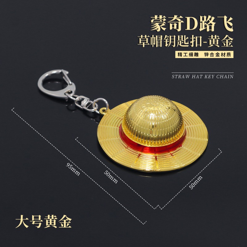 Tek Parça anahtarlık karikatür - Anime Merchandise From Japan incelemesi ve fiyatı